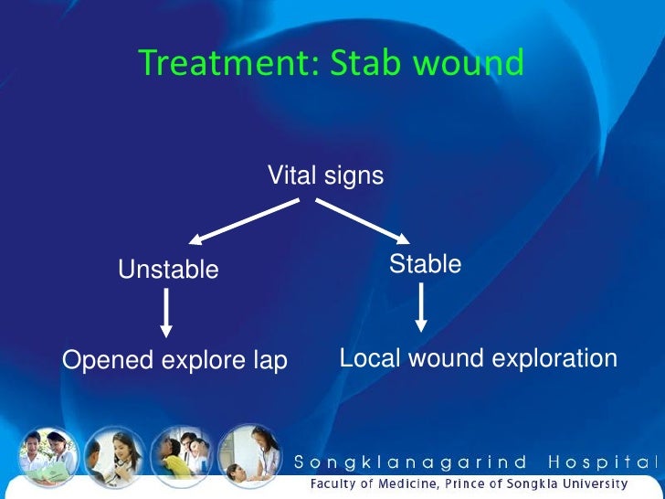 Emergency surgical procedures