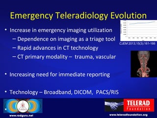Emergency Teleradiology Evolution
• Increase in emergency imaging utilization
– Dependence on imaging as a triage tool
– Rapid advances in CT technology
– CT primary modality – trauma, vascular
• Increasing need for immediate reporting
• Technology – Broadband, DICOM, PACS/RIS
•
CJEM 2013;15(3):161-166
 