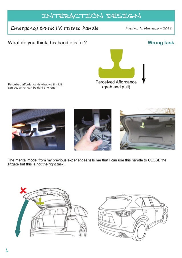 Emergency trunk lid release handle