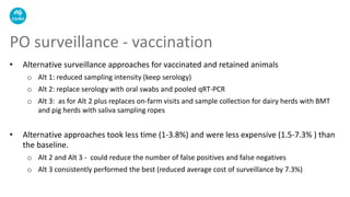 • Alternative surveillance approaches for vaccinated and retained animals
o Alt 1: reduced sampling intensity (keep serology)
o Alt 2: replace serology with oral swabs and pooled qRT-PCR
o Alt 3: as for Alt 2 plus replaces on-farm visits and sample collection for dairy herds with BMT
and pig herds with saliva sampling ropes
• Alternative approaches took less time (1-3.8%) and were less expensive (1.5-7.3% ) than
the baseline.
o Alt 2 and Alt 3 - could reduce the number of false positives and false negatives
o Alt 3 consistently performed the best (reduced average cost of surveillance by 7.3%)
PO surveillance - vaccination
 