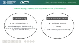 Demonstrating vaccine efficacy and vaccine effectiveness
Vaccine efficacy
● 6PD50 and good match, or
● Vaccine/heterologous challenge study to
demonstrate protection and establish cut-off for
population immunity studies
Preparing to use emergency vaccination for FMD in European countries
Vaccination effectiveness
● Strategy and timeliness
● Delivery
● Post-vaccination population immunity
 