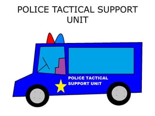 POLICE TACTICAL SUPPORT
UNIT
 