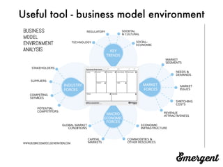Useful tool - business model environment
 