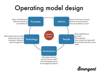 Operating model design
Processes
Governance
Metrics
PeopleTechnology
What is the key work?
What do we have to
be excellent at?
What are the key outcomes?
What must be measured?
How do we deﬁne success?
What capabilities do
we need?
What capacity?
How should it be organised?
What facilities & assets do we
need?
What systems do we need?
Information security?
Hardware? Software?
Data management?
What legal and ﬁscal
structure do we need?
How should governance
be managed? Escalation?
Iterative
process
 