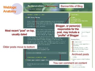 Banner/title of Blog Most recent “post” on top, usually dated   Blogger, or person(s) responsible for the post, may include a “profile” of Blogger Older posts move to bottom   Archived posts You can comment on content   Weblogs: Anatomy 