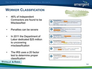 The Pitfalls of Payrolling Temporary Workers




    WORKER CLASSIFICATION
    •    46% of Independent
         Contractors are found to be
         Misclassified

    •    Penalties can be severe

    •    In 2011 the Department of
         Labor dedicated $25 million
         to uncovering
         misclassification

    •    The IRS uses a 20 factor
         test to determine proper
         classification
“PITFALLS” & RISKS
                                                   1
                                                   12
 