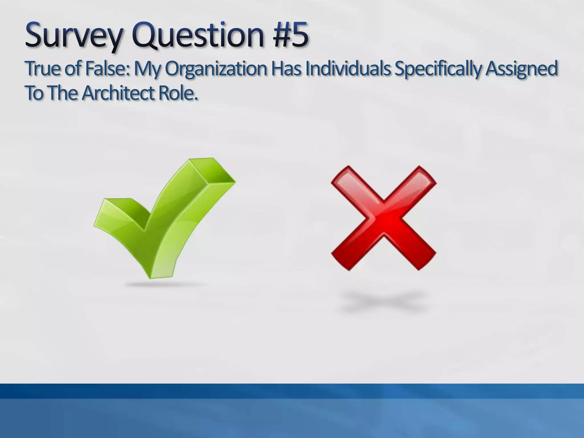 What Is An Architect?“A true software architect is one who is a domain expert, who knows how to apply the domain expertise to the design of a particular system, and who materially participates in implementation.” - Lean Architecture, Jim Coplien and Gertrud Bjørnvig