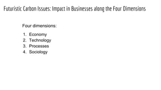 Futuristic Carbon Issues: Impact in Businesses along the Four Dimensions
Four dimensions:
1. Economy
2. Technology
3. Processes
4. Sociology
 