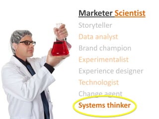 Marketer Scientist
Storyteller
Data analyst
Brand champion
Experimentalist
Experience designer
Technologist
Change agent
Systems thinker
 