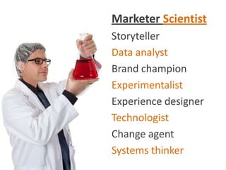 Marketer Scientist
Storyteller
Data analyst
Brand champion
Experimentalist
Experience designer
Technologist
Change agent
Systems thinker
 