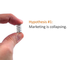 Marketing is collapsing.
Hypothesis #1:
 
