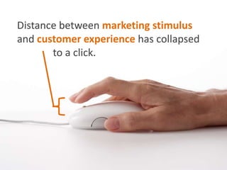 Distance between marketing stimulus
and customer experience has collapsed
to a click.
 