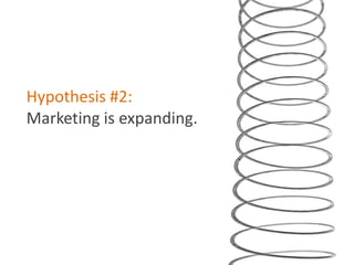 Marketing is expanding.
Hypothesis #2:
 