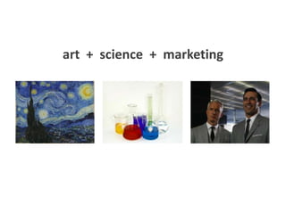 art + science + marketing
 