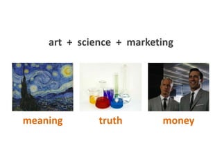 art + science + marketing
meaning truth money
 