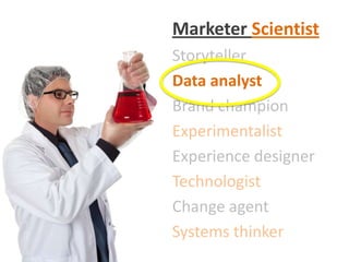 Marketer Scientist
Storyteller
Data analyst
Brand champion
Experimentalist
Experience designer
Technologist
Change agent
Systems thinker
 