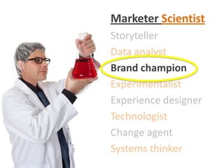Marketer Scientist
Storyteller
Data analyst
Brand champion
Experimentalist
Experience designer
Technologist
Change agent
Systems thinker
 