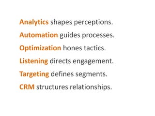 Analytics shapes perceptions.
Automation guides processes.
Optimization hones tactics.
Listening directs engagement.
Targeting defines segments.
CRM structures relationships.
 