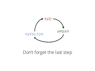 36
Don’t forget the last step
 