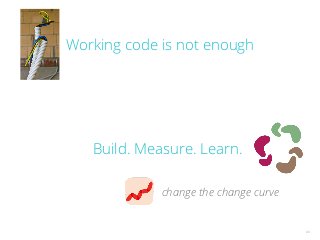 43
Build. Measure. Learn.
Working code is not enough
change the change curve
 