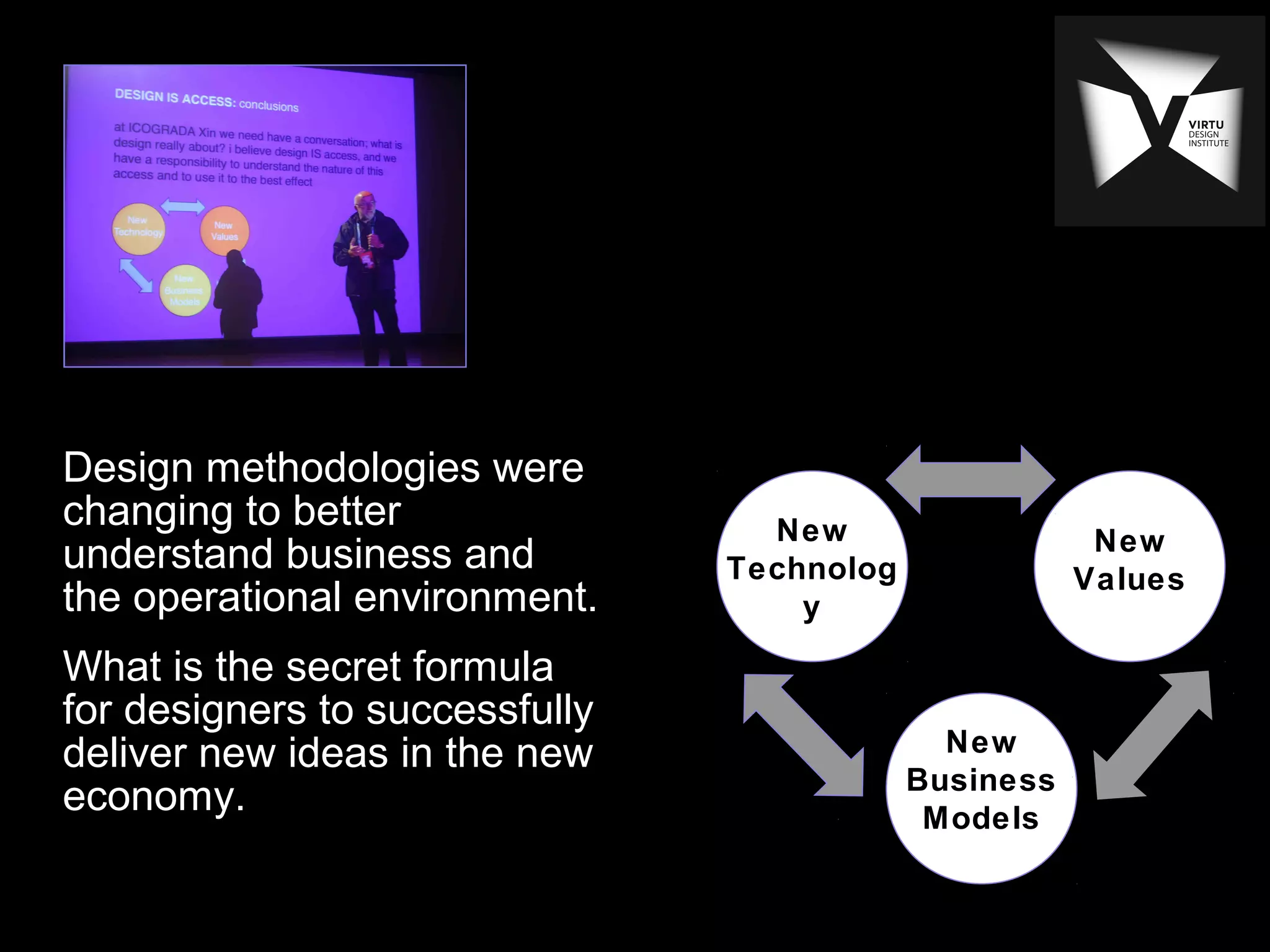 Design methodologies were
changing to better
understand business and
the operational environment.
What is the secret formula
for designers to successfully
deliver new ideas in the new
economy.
New
Technolog
y
New
Values
New
Business
Models
 