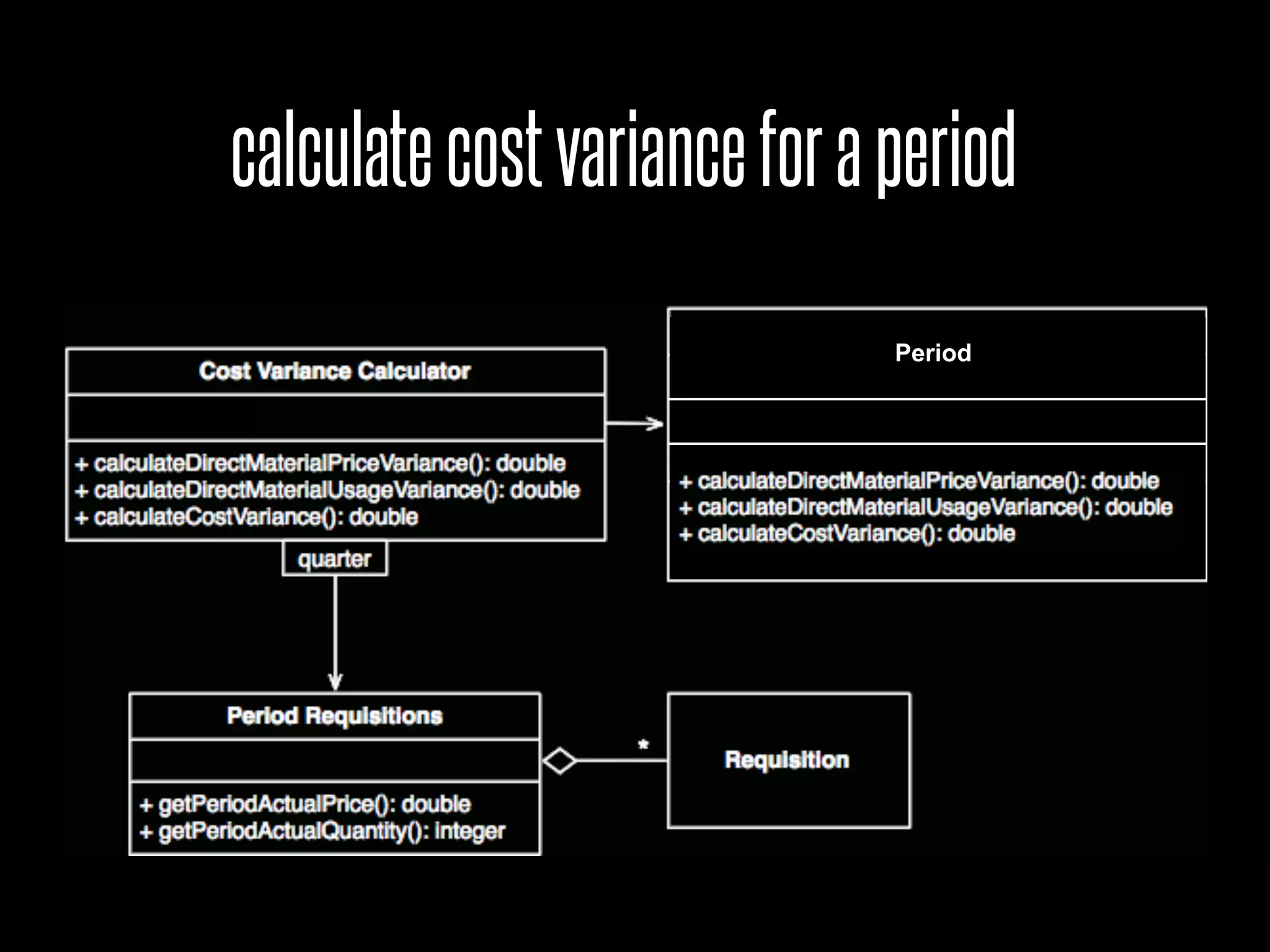 calculatecostvarianceforaperiod
Period
 