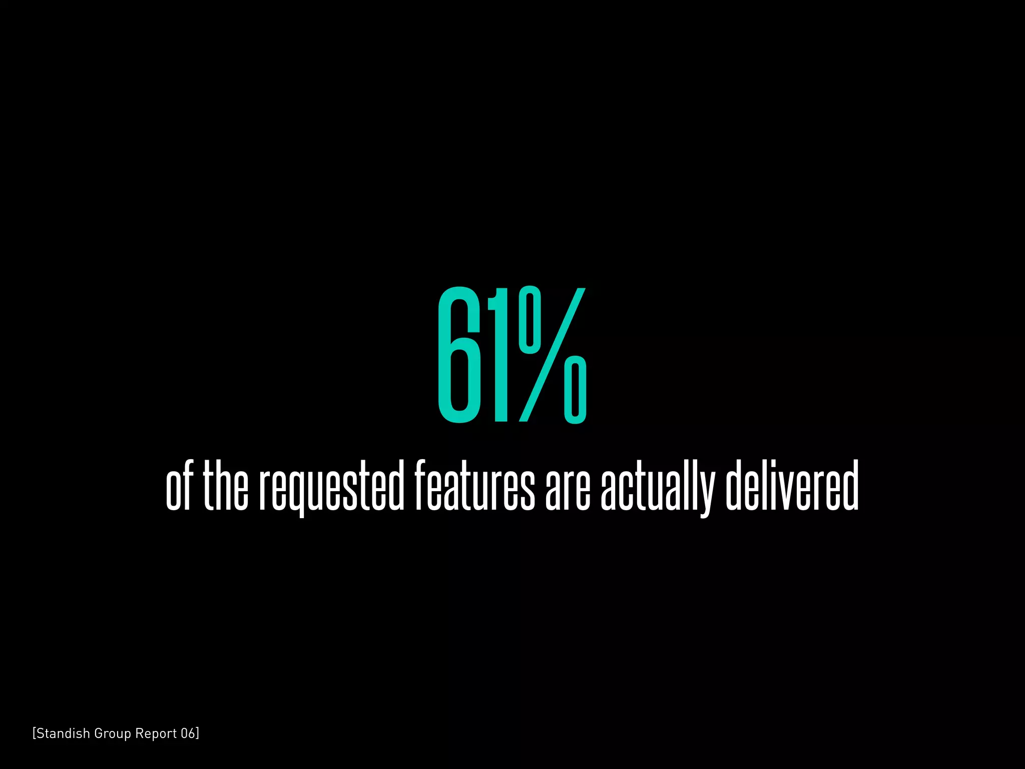 61%
oftherequestedfeaturesareactuallydelivered
[Standish Group Report 06]
 
