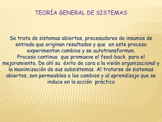 TEORÍA GENERAL DE SISTEMAS
Se trata de sistemas abiertos, procesadores de insumos de
entrada que originan resultados y que en este proceso
experimentan cambios y se autotransforman.
Proceso continuo que promueve el feed-back para el
mejoramiento. De ahí su éxito de cara a la visión organizacional y
la maximización de sus subsistemas. Al tratarse de sistemas
abiertos, son permeables a los cambios y al aprendizaje que se
induce en la acción práctica
 