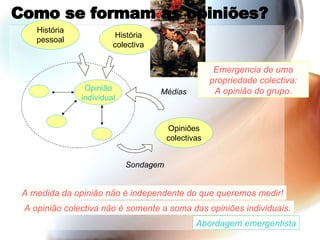 Como se formam as opiniões? Médias A medida da opinião não é independente do que queremos medir! Abordagem emergentista Emergencia de uma propriedade colectiva: A opinião do grupo. Opinião indívidual História colectiva Opiniões colectivas História pessoal A opinião colectiva não é somente a soma das opiniões individuais. Sondagem 