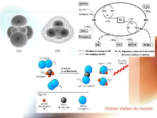 Outras  visões  do  mundo 
