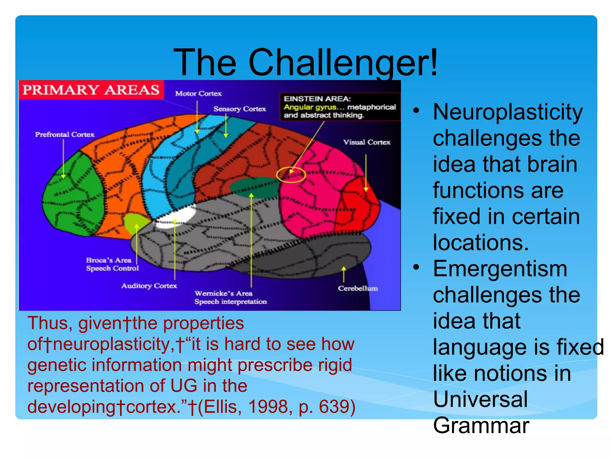 The Challenger!
                                             • Neuroplasticity
                                               challenges the
                                               idea that brain
                                               functions are
                                               fixed in certain
                                               locations.
                                             • Emergentism
                                               challenges the
Thus, given the properties                     idea that
of neuroplasticity, “it is hard to see how     language is fixed
genetic information might prescribe rigid
representation of UG in the
                                               like notions in
developing cortex.” (Ellis, 1998, p. 639)      Universal
                                               Grammar
 