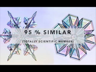 95 % SIMILAR 
! 
(TOTALLY SCIENTIFIC NUMBER) 
 
