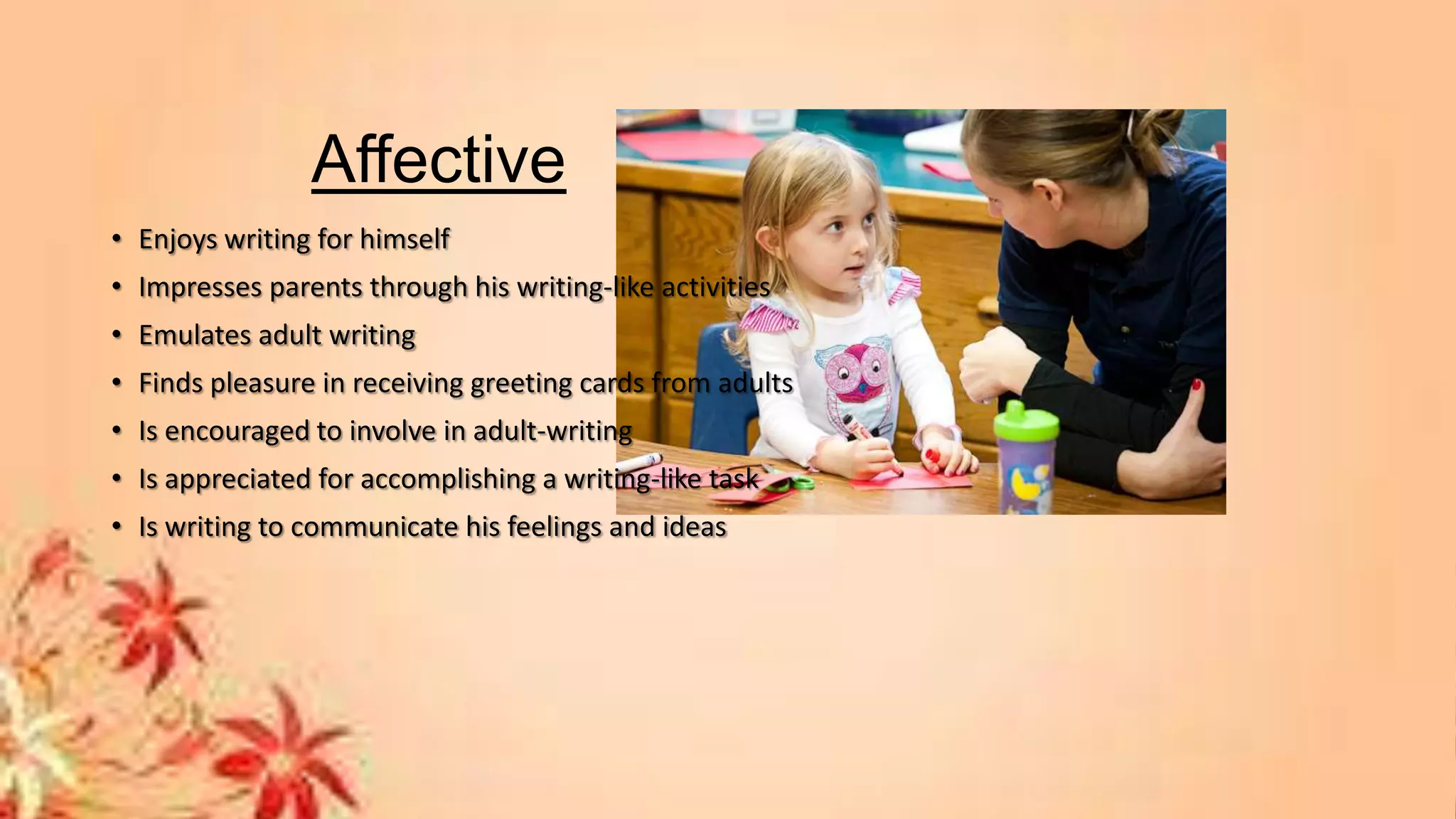 Affective
• Enjoys writing for himself
• Impresses parents through his writing-like activities
• Emulates adult writing
• Finds pleasure in receiving greeting cards from adults
• Is encouraged to involve in adult-writing
• Is appreciated for accomplishing a writing-like task
• Is writing to communicate his feelings and ideas
 