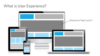What is User Experience? 
Responsive Page Layout? 
 