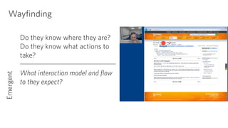 Wayfinding 
Do they know where they are? 
Do they know what actions to 
take? 
! 
What interaction model and flow 
to they expect? 
Emergent 
 