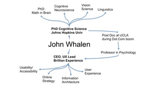 Cognitive 
Neuroscience 
Vision 
PhD: Science Linguistics 
PhD Cognitive Science 
Johns Hopkins Univ 
Math in Brain 
John Whalen 
Professor in Psychology 
CEO, UX Lead 
Brillian Experience 
Post Doc at UCLA 
during Dot.Com boom 
Usability/ 
Accessibility 
Online 
Strategy 
User 
Experience 
Information 
Architecture 
 