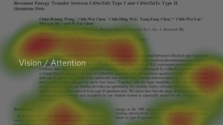 2. Grey box not drawing
attention and no affordance.
 