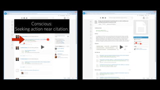 Discover what the eyes seek and where.
#sixminds #sxsw #bebrilliant
Vision /
Attention
 