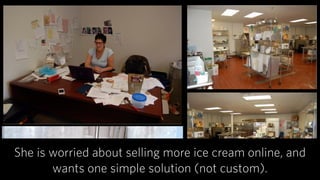 Observational Process
1. What is the flow of their decision making? 
2. What do they need to know when? 
3. Infer: What do they think the “problem space” is? Is that really it?
 