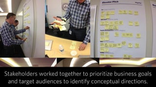 Augment their micro decisions.
#sixminds #sxsw #bebrilliant
Decision
Making
 