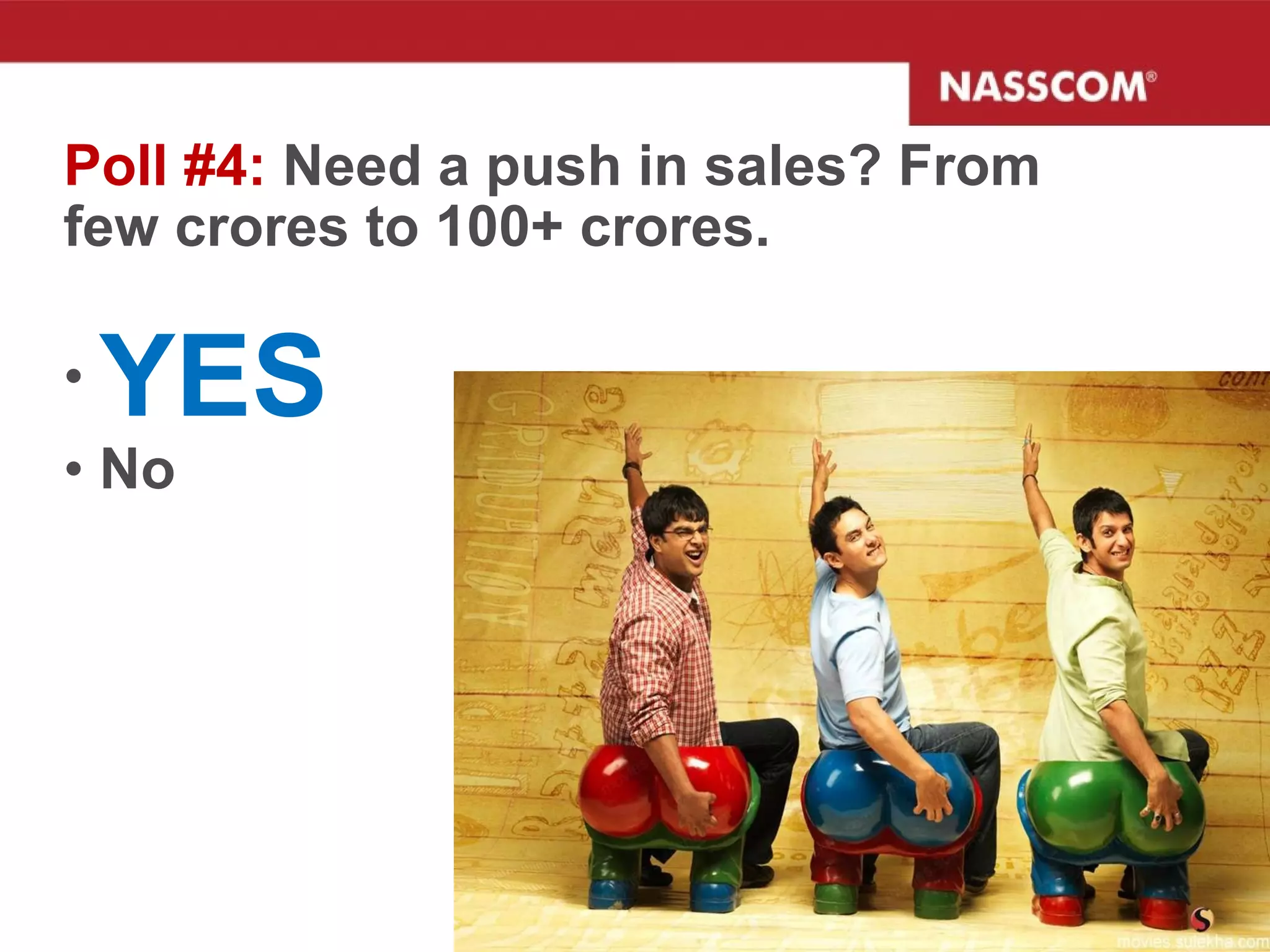 Poll #4:  Need a push in sales? From few crores to 100+ crores. YES No  