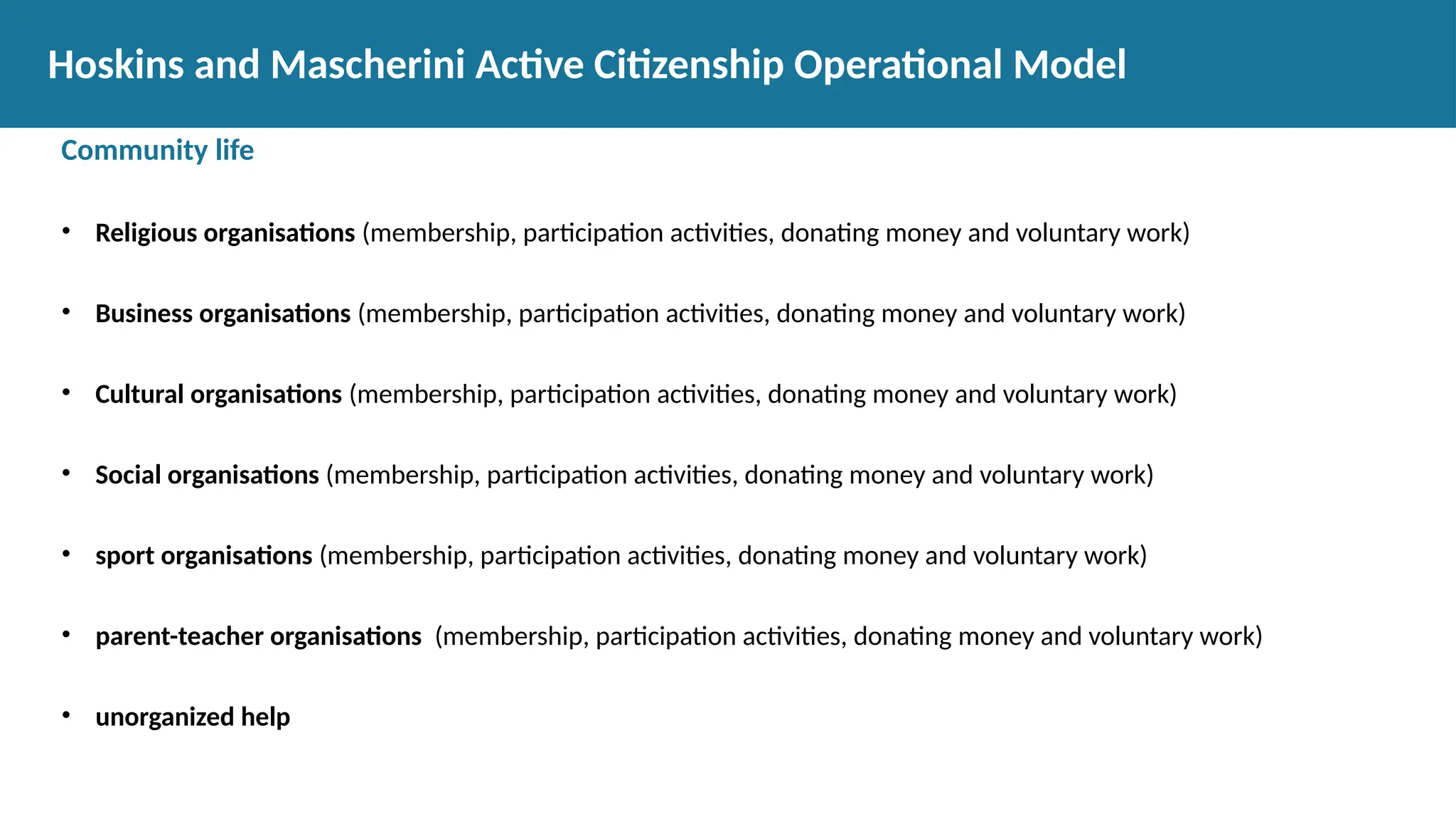 Community life
• Religious organisations (membership, participation activities, donating money and voluntary work)
• Business organisations (membership, participation activities, donating money and voluntary work)
• Cultural organisations (membership, participation activities, donating money and voluntary work)
• Social organisations (membership, participation activities, donating money and voluntary work)
• sport organisations (membership, participation activities, donating money and voluntary work)
• parent-teacher organisations (membership, participation activities, donating money and voluntary work)
• unorganized help
Hoskins and Mascherini Active Citizenship Operational Model
 