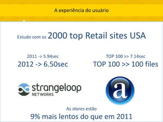 A experiência do usuário



Estudo com os   2000 top Retail sites USA
                                 A cada ano a velocidade da
                                  WEB aumenta e os sites
    2011 -> 5.94sec                carregam mais>> 7.14sec
                                         TOP 100 rápido?
2012 -> 6.50sec                    TOP 100 >> 100 files




                      As stores estão
     9% mais lentos do que em 2011
 