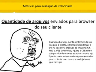 Métricas para avaliação de velocidade.



Quantidade de arquivos enviados para browser
               do seu cliente

                             Quando o browser monta a interface da sua
                             loja para o cliente, o html para renderizar o
                             site na tela envia arquivos de imagens( Gif,
                             PNG e JPG), java script / Jquery e CSS para o
                             computador de onde se esta acessando a loja.
                             Quanto maior números de arquivos enviados
                             para o cliente mais tempo a sua loja levará
                             para carregar.
 