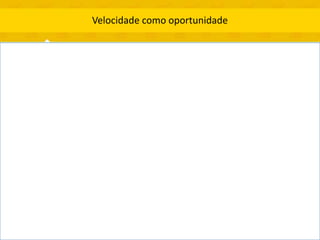 Velocidade como oportunidade
 