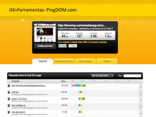 04>Ferramentas: PingDOM.com
 