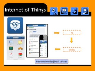 Internet of Things 
ครู 
นักเรียน 
ตัวอย่างการจัดการเรียนรู้โดยใช้ Edmodo  