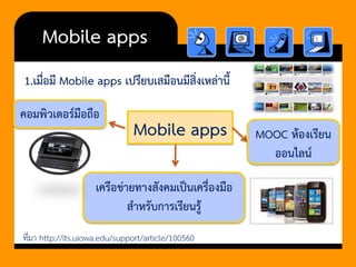 Mobile apps 
1.เมื่อมี Mobile apps เปรียบเสมือนมีสิ่งเหล่านี้ 
Mobile apps 
คอมพิวเตอร์มือถือ 
เครือข่ายทางสังคมเป็นเครื่องมือ สาหรับการเรียนรู้ 
MOOCห้องเรียน ออนไลน์ 
ที่มา http://its.uiowa.edu/support/article/100560  