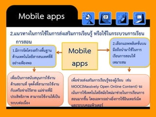 Mobile apps 
2.แนวทางในการใช้ในการส่งเสริมการเรียนรู้ หรือใช้ในกระบวนการเรียน การสอน 
Mobile apps 
1.มีการจัดโครงสร้างพื้นฐาน ด้านเทคโนโลยีสารสนเทศที่ดี อย่างเพียงพอ 
เพื่อเป็นการสนับสนุนการใช้งาน ด้านสถานที่ จุดตั้งที่สามารถใช้งาน กับเครือข่ายไร้สาย แม่ข่ายที่มี ประสิทธิภาพ สามารถใช้งานได้เป็น ระบบต่อเนื่อง 
2.เลือกแอพพลิเคชั่นบน มือถือนามาใช้ในการ เรียนการสอนให้ เหมาะสม 
เพื่อช่วยส่งเสริมการเรียนรู้ของผู้เรียน เช่น MOOC(Massively Open Online Content)จะ เน้นการใช้เทคโนโลยีสมัยใหม่มาช่วยในการเรียนการ สอนมากขึ้น โดยเฉพาะอย่างยิ่งการใช้อินเทอร์เน็ต และระบบคอมพิวเตอร์  