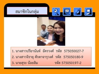 สมาชิกในกลุ่ม 
1. นางสาวปรียานันท์อัครวงศ์ รหัส 575050027-7 
2. นางสาวจิรายุ ศักดาจารุวงศ์ รหัส 575050180-9 
3. นายสุระ น้อยสิม รหัส 575050197-2 